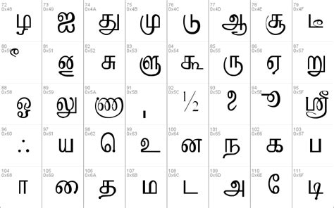 Free 3891 Tamil Font Zip File Download Yellowimages Mockups