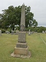 Col Isaac Thomas “Ike” Avery (1785-1864) - Find a Grave Memorial