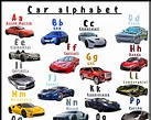 Car Alphabet Poster Alphabet Transportation Poster With Free | Etsy