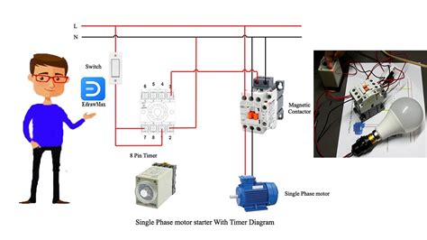 Entdecke rezepte, einrichtungsideen, stilinterpretationen und andere ideen zum ausprobieren. Rangkaian Kontaktor Magnet Star Delta Manual - Membuat Rangkaian Kontrol Motor Listrik 3 Fasa ...