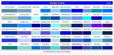 Shades Of Blue Via Wikipedia Shades Of Blue Names Blue Names Shades