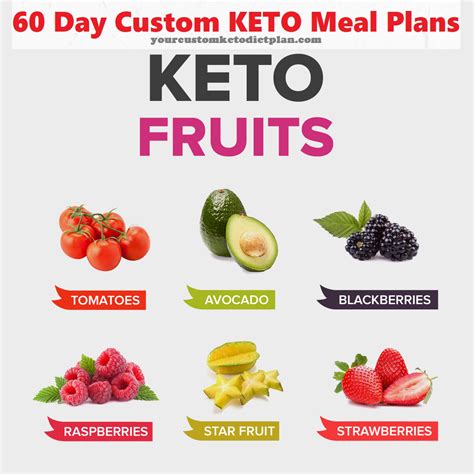 6 Best Keto Fruits To Eat Low Carb Simple Effective Weight Loss