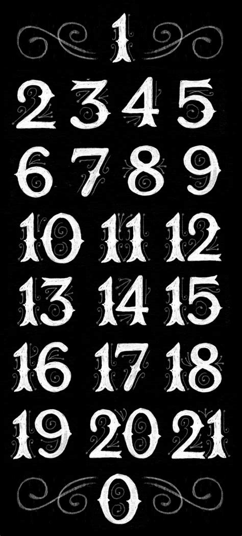 Elizabeth Baddeley — Some Chapter Numbers Numbers Typography