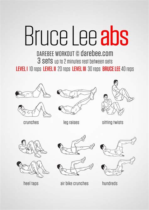Pin On Belly Fat Burning Exercises