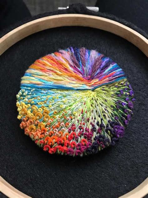 I Stumbled Across This Great Thread Art Work Imgur 刺繍のパターン 編み物デザイン