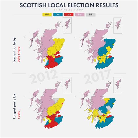 Scottish Local Election Results Largest Party By Votes And Seats 2012