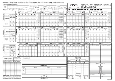 Free Volleyball Score Sheet Templates Customize Download And Print Pdf