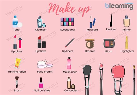 Makeup Vocabulary Saubhaya Makeup