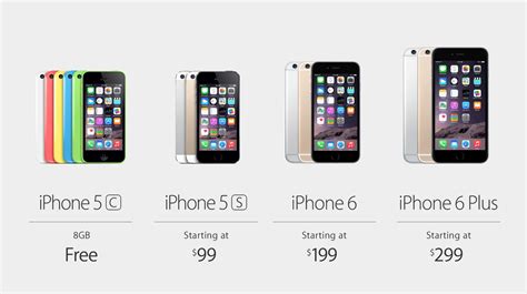 All IPhone Models And Their Prices What Will You Get Gallery