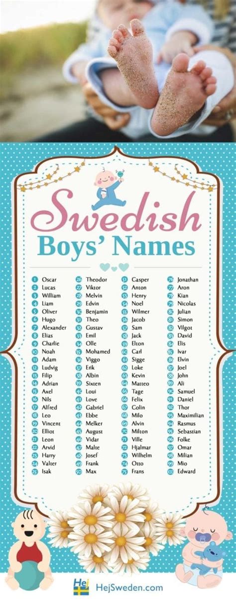 This popular collection of modern sikh boy names beginning with j will help you to fina a perfect name for your newborn!. Top 100 Most Popular Swedish Names for Boys - List - Hej ...