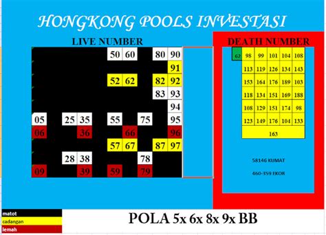 tabel hk pool