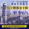 【寫字樓】調查：香港僱員堅持採混合工作模式，料令寫字樓租金下跌至少6% - 新浪香港