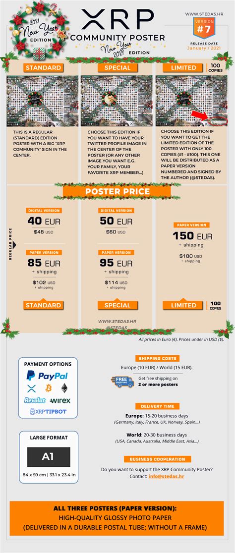 Xrp news february 2021 : XRP Community Poster v7 - Christmas & New Year edition ...
