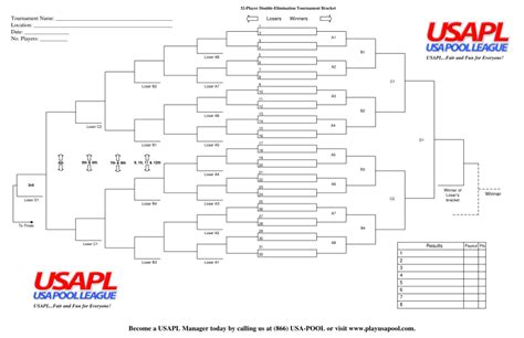 73 Fillable Tournament Brackets Free To Edit Download And Print Cocodoc