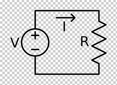 Voltage Source Current Source Ohms Law Electronic Symbol Png Clipart