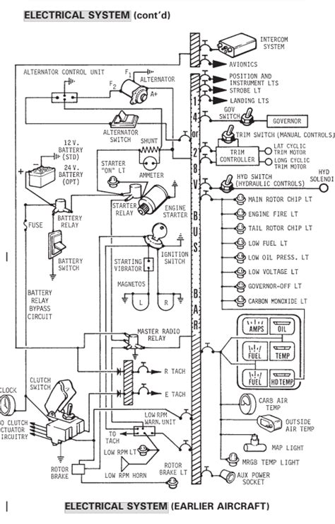 Your air conditioning unit uses chemicals that convert from gas to liquid and back again quickly. Lg Split Ac Wiring Diagram Pdf - Wiring Diagram Schemas