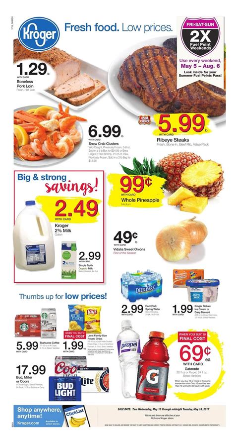 Today's top food depot supermarket weekly ads, flyers. albertsons thanksgiving dinner menu
