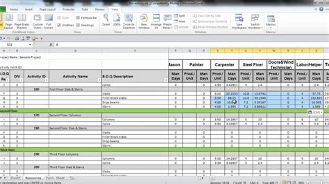 Excel Manpower Planning Template Doctemplates