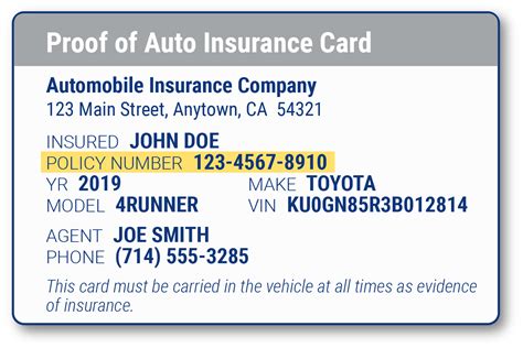 The General Auto Insurance Quote Number Car Insurance