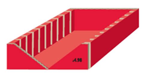 Information on the technical standards and guidelines that esma is currently working on can be. Beama Packaging Design Co., Ltd.