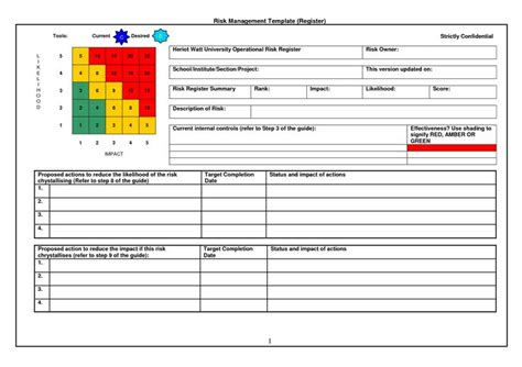 Risk Register Template Excel Free 10 Project Risk Register Samples