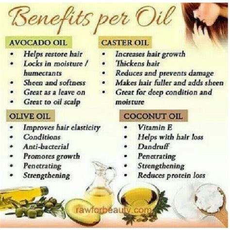 Combine an equal amount of olive oil, lemon juice, and water. 88 best Hair & Scalp - Young Living images on Pinterest ...