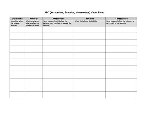 These customizable behavior charts are available for free to empowering parents readers. Antecedent Behavior Consequence Chart Printable | Behavior consequences, Abc chart, Consequence ...