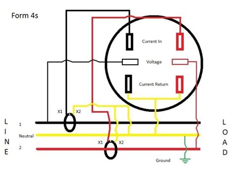 Replacing 200 amp main meter center david jones. Meter Socket Wiring Diagram - Wiring Diagram