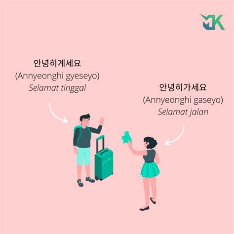 Greetings and farewells melayu malay language language learn english. Membalas Ucapan Tidur Bahasa Korea - Selamat Pagi Bahasa ...