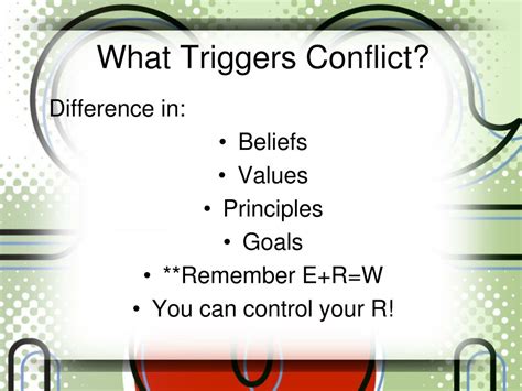 Ppt Conflict Resolution And Anger Management Powerpoint Presentation