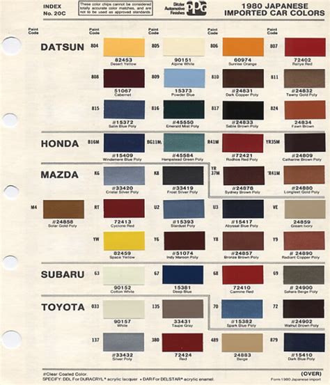 Toyota Paint Colors Chart