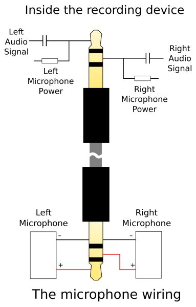 3 5mm 4 Pole Audio Jack Wiring Pinout Car Wiring Diagram