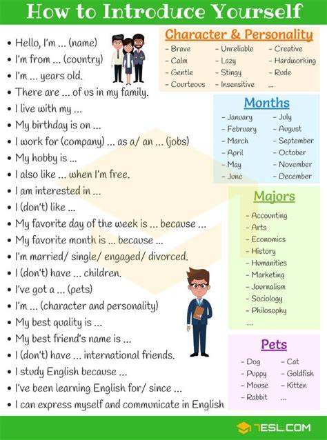 Introducing yourself is much more than saying your name. How to Introduce Yourself in English | Self Introduction ...