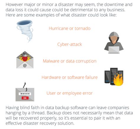 What Is Backup And Disaster Recovery Erics Computer Services