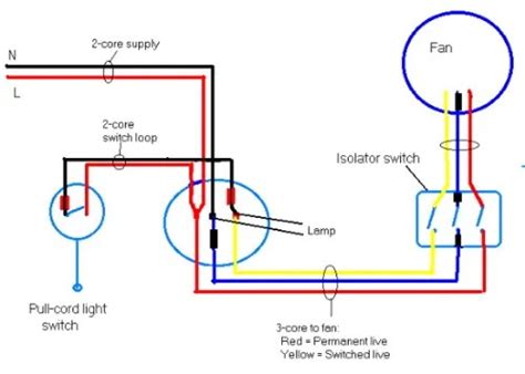 Wiring Diagram For Bathroom Fan From Light Switch Uk Shelly Lighting