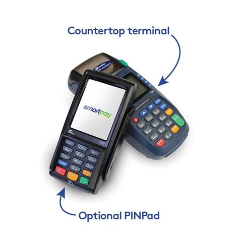 They help merchants with very tight budgets own or rent the best credit card machines around. Best Small Business Credit Card Machines in Australia 2020