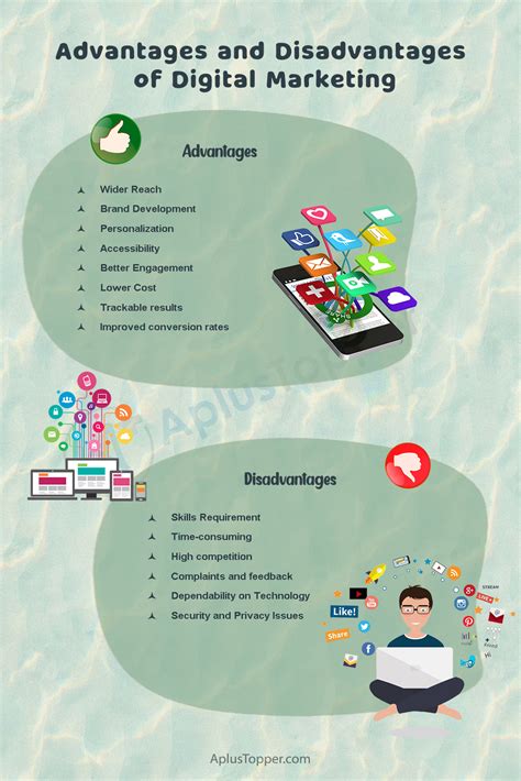 Advantages And Disadvantages Of Digital Marketing What Is Digital