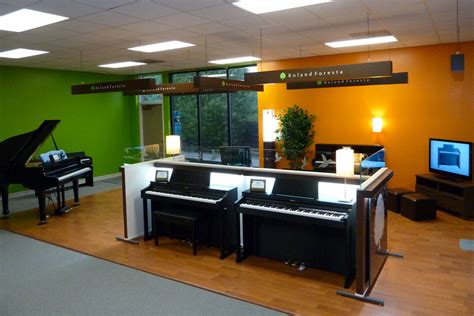 I was looking for a replacement adapter for. Roland Foresta - Foresta Locations