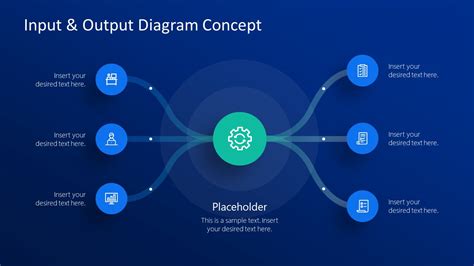 Free 3 Step Input Output Powerpoint Template Diagram Slidemodel