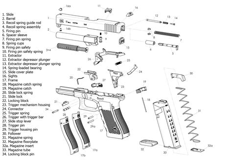 Glock Generation Exploded View Diagram Firearms And Freedom