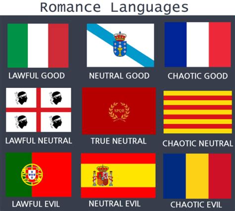 Portugal to spain by trains. portuguese memes | Tumblr