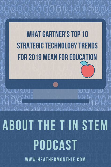 Gartners Top 10 Strategic Technology Trends Education Education
