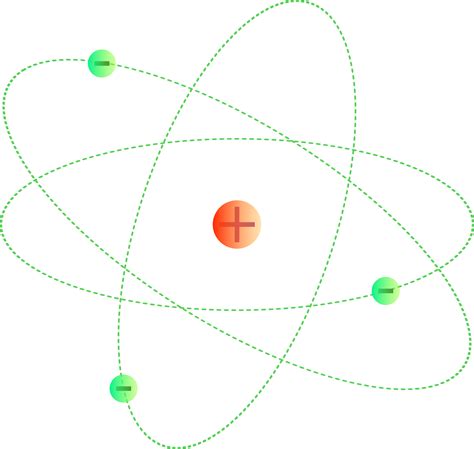 Physics Clipart Atomic Structure Physics Atomic Structure Transparent