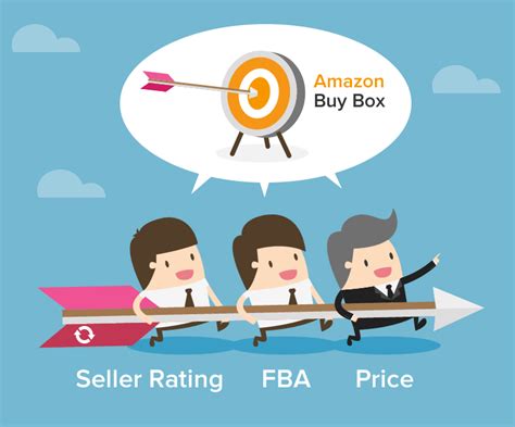 How to stay compliant with seller labs pro. Amazon Buy Box Eligibility