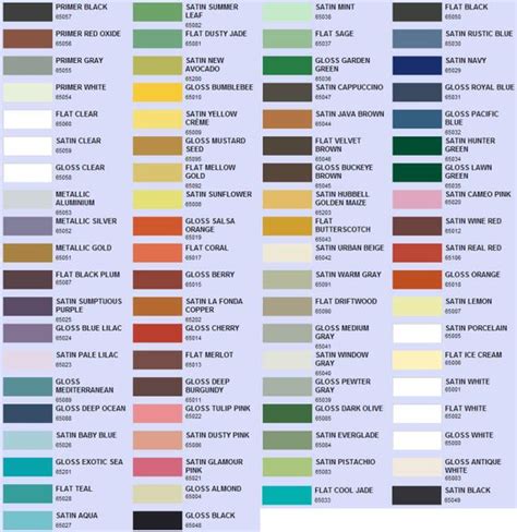 All Of Valspar Spray Paint Colors Oh The Possibilities Spray Paint