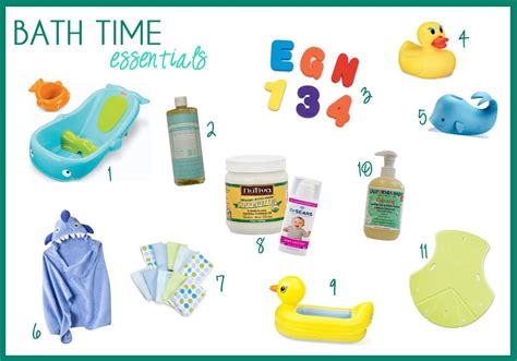 Baby Bath Time Essentials