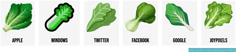 🥬 Leafy Green Lettuce Emoji