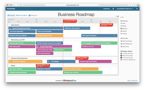 Business Map Template