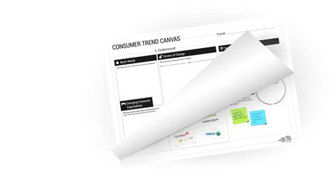 The online world has created a better informed consumer class (about society, the environment and personal health). CONSUMER TREND CANVAS - TrendWatching || DOWNLOAD your own ...