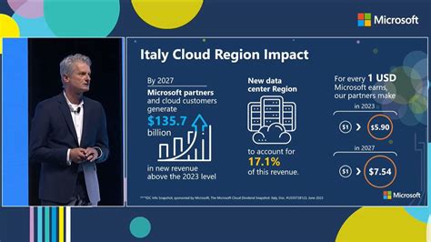 Prima Cloud Region In Italia Per Microsoft Cosè E Cosa Significa